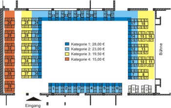 Tischplan 2008